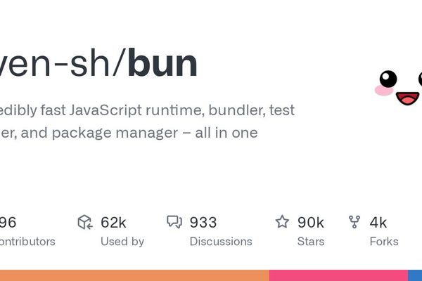 The Art of System Programming: Bun's Comprehensive Zig-to-Rust Porting Guide