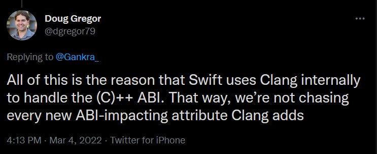 A tweet from Doug Gregor: All of this is the reason that Swift uses Clang internally to handle the (C)++ ABI. That way, we’re not chasing every new ABI-impacting attribute Clang adds.