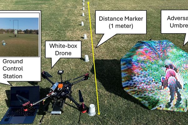 UC Irvine Researchers Demonstrate 'FlyTrap' Attack That Hijacks Drone Tracking Systems