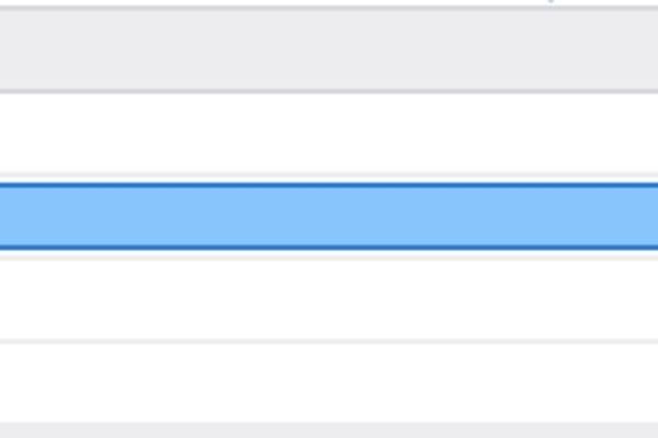 Can Bundler Match uv's Speed? Unpacking Ruby's Package Manager Performance Quest