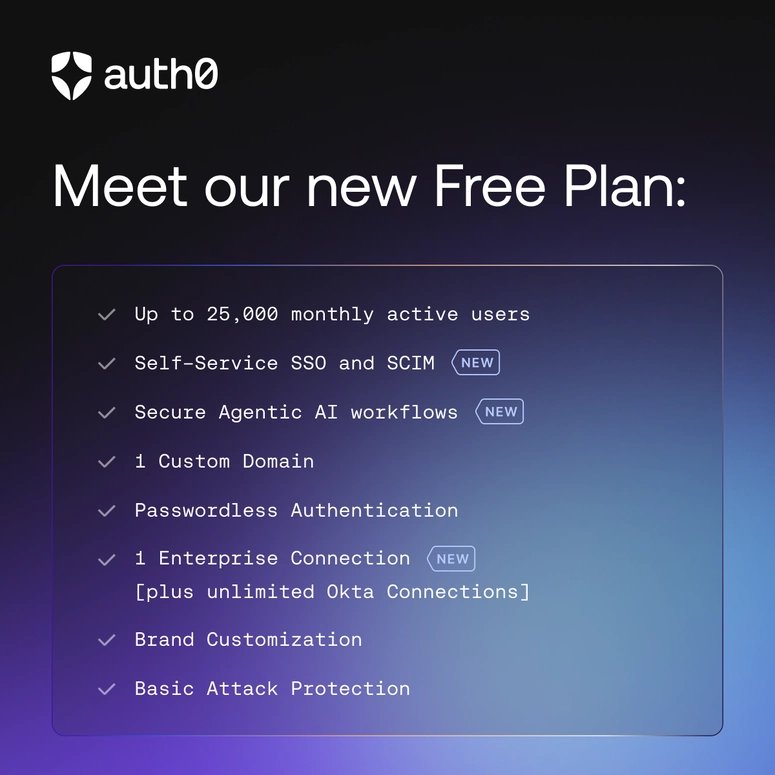 Auth0 image