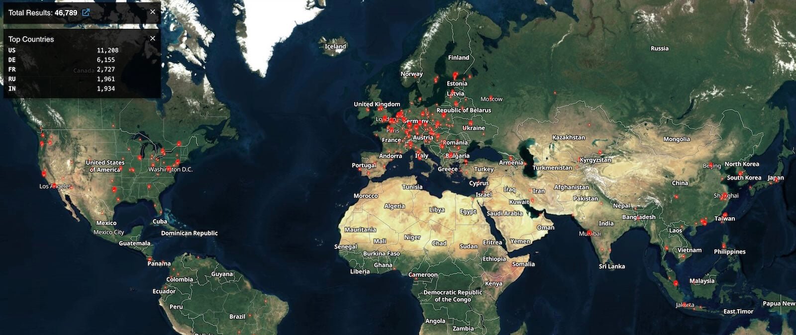 Roundcube instances online