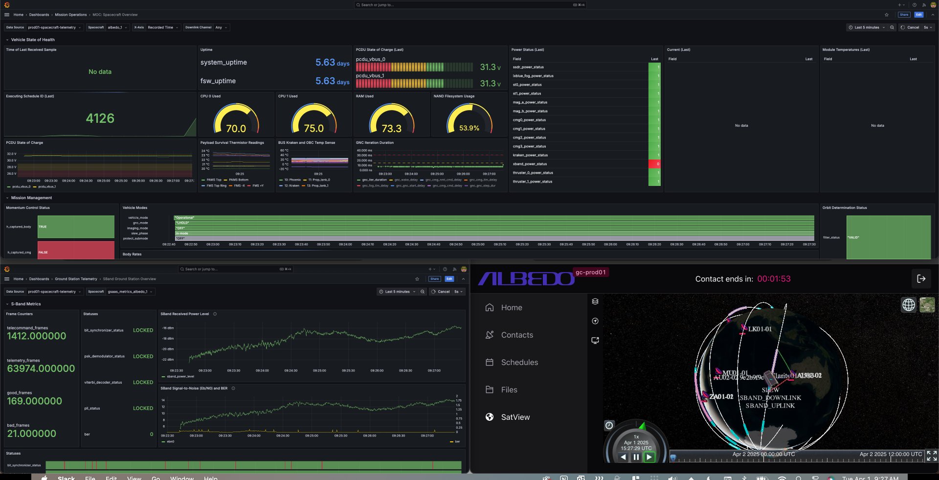 Clarity-1: What Worked, and Where We Go Next
