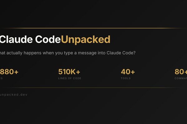 Claude Code Unpacked: Inside the 40+ Tools and Agent Architecture