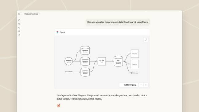 Image of Figma in Claude via MCP Apps extension