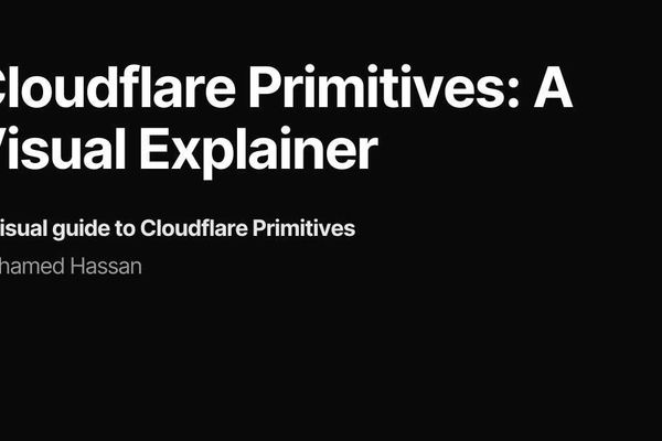 Cloudflare Primitives Demystified: A Visual Guide to Edge Computing Building Blocks