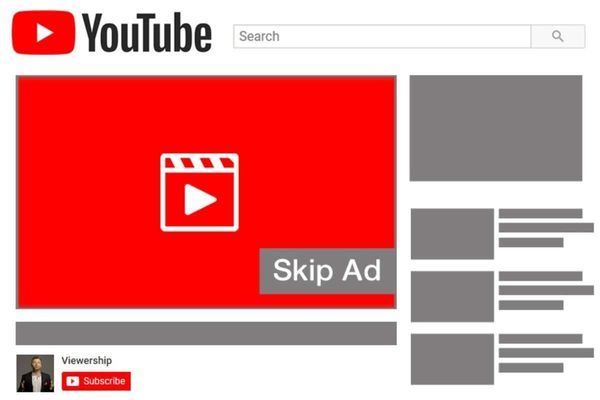 YouTube’s Double‑Side Revenue Engine: Advertisers Pay to Interrupt, Users Pay to Silence