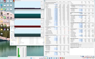 Cyberpunk 2077 when running on Balanced mode