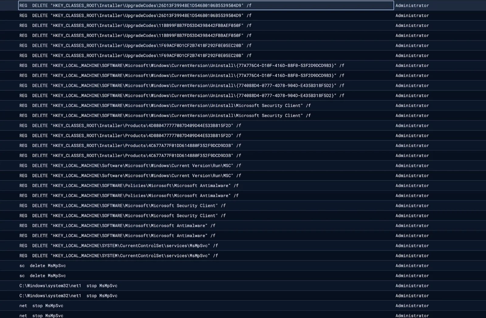Disabling Windows Defender