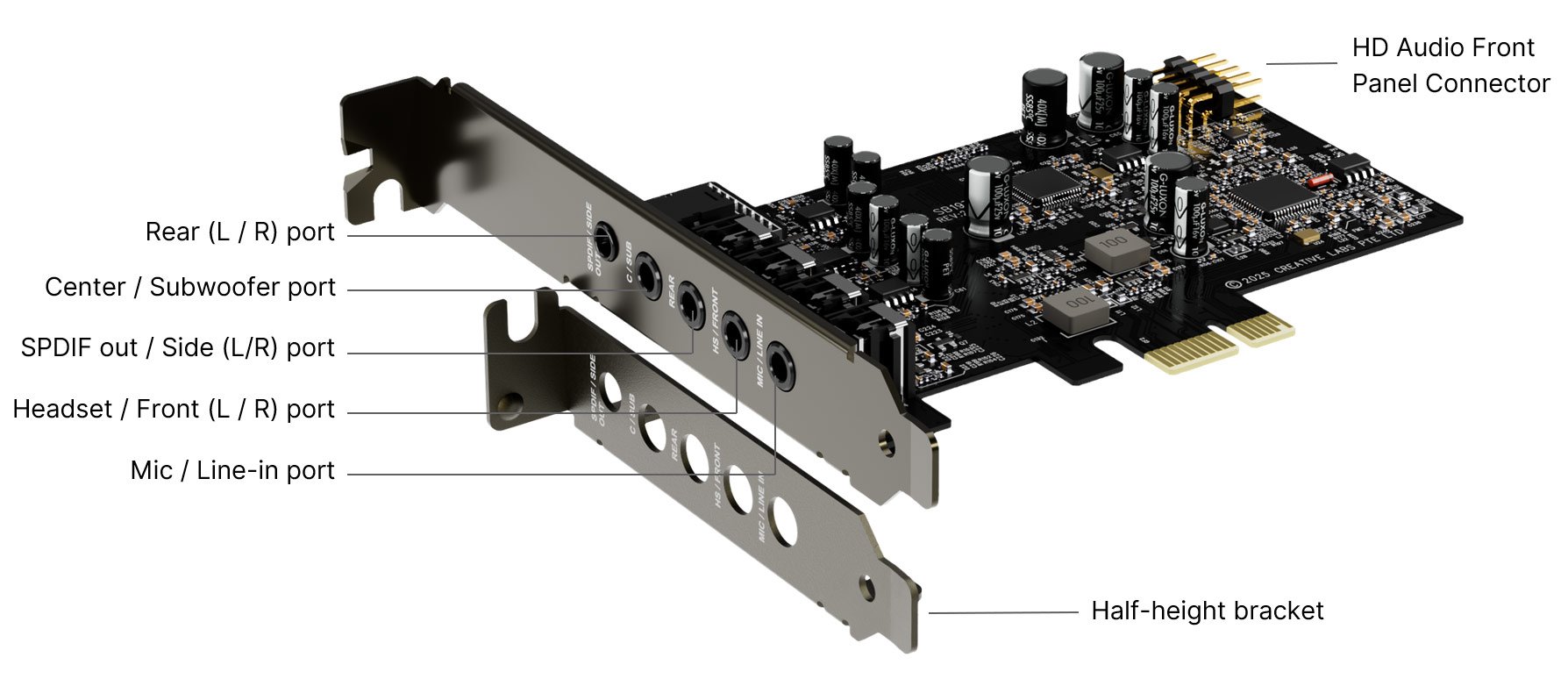 Sound Blaster Audigy FX Pro 7.1 PCIe