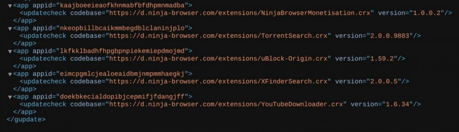 The installed extensions by the threat actor to the browser from server-side view
