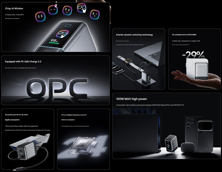 Main highlights of the charger