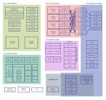 Dabao is a $10 dev board with an open source Baochip-1x RISC-V microcontroller (crowdfunding) - Liliputing