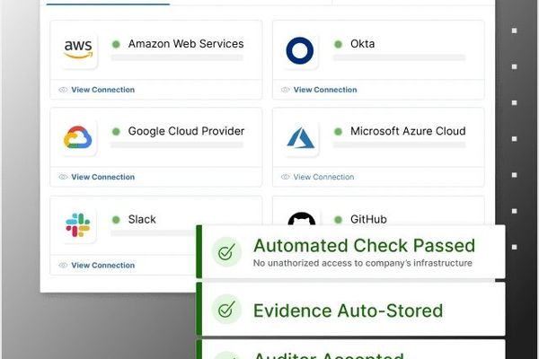 Compliance Automation Gains Traction as Drata Partners with Daring Fireball