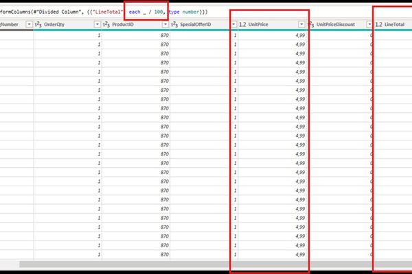 Data-Driven Analytics for Responsible Business Solutions: A Power BI Case Study