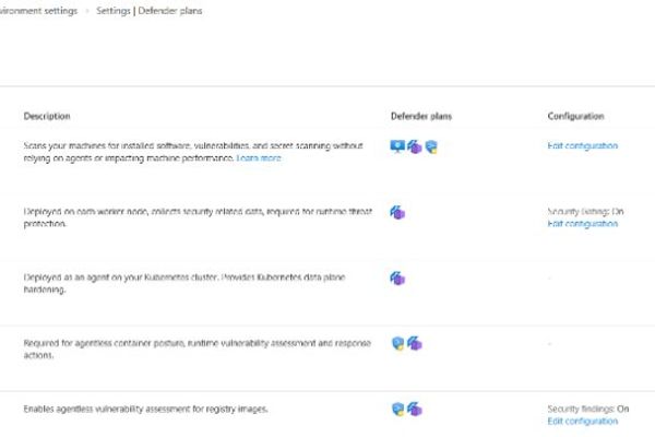 Microsoft Defender for Containers Adds Runtime Malware Protection for Cloud-Native Workloads