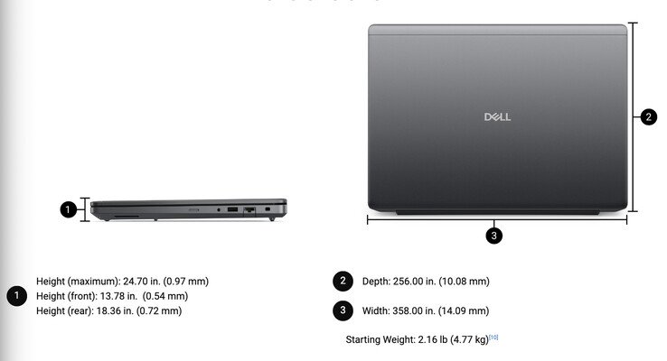 Dell releases new 16-inch laptop with 64 GB LPCAMM2 RAM and Nvidia graphics - Notebookcheck News