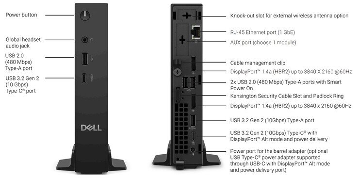 Dell releases new mini-PC globally with 1 GbE Optical Fiber - Notebookcheck News