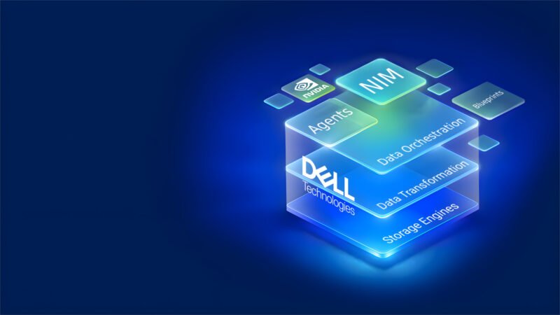 Dell AI Data Platform Stack View