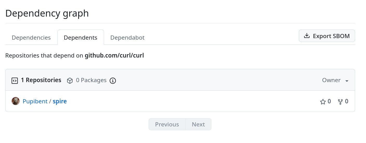 Dependency tracking is hard | daniel.haxx.se