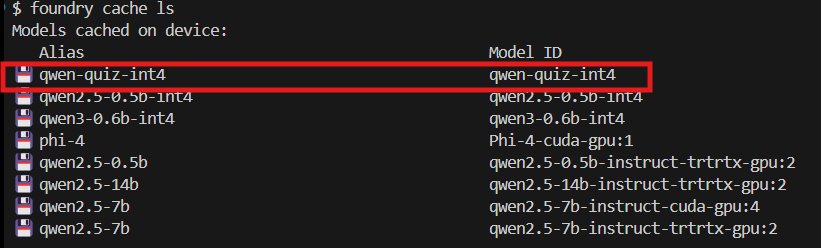 Deploying Custom Models with Microsoft Olive and Foundry Local | Microsoft Community Hub