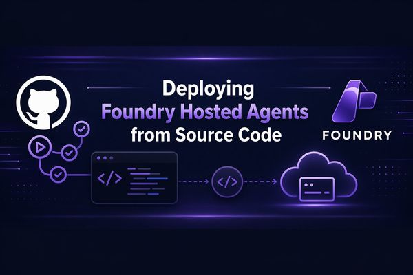 Azure AI Foundry Hosted Agents Add Source-Code Deployment Path