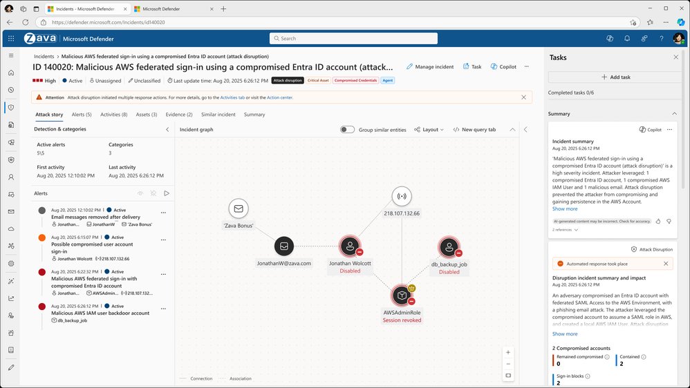 Disrupt AWS attacks automatically in Microsoft Sentinel | Microsoft Community Hub