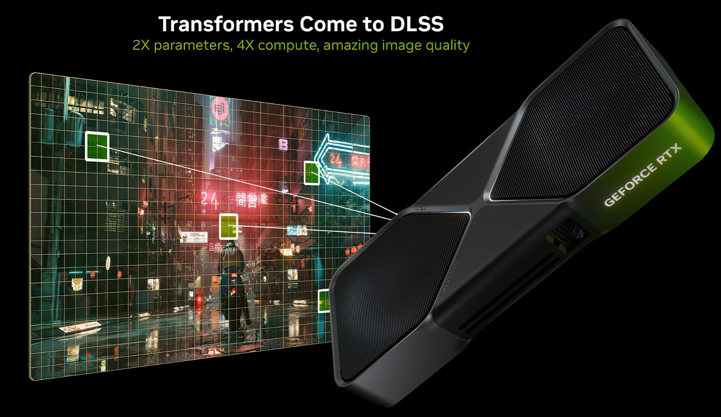 Nvidia DLSS 4 Transformer Model