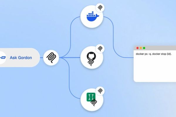 Docker Fixes Critical Ask Gordon AI Flaw Allowing Code Execution via Image Metadata