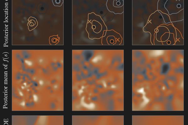 Bayesian Gaussian Processes with Uncertain Coordinates: A Mining Case Study