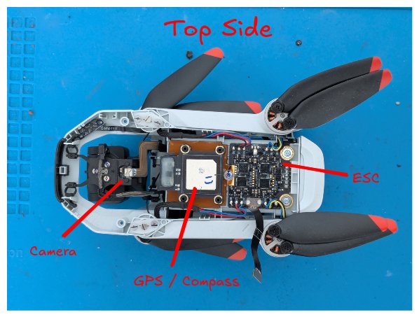 Top side of the drone