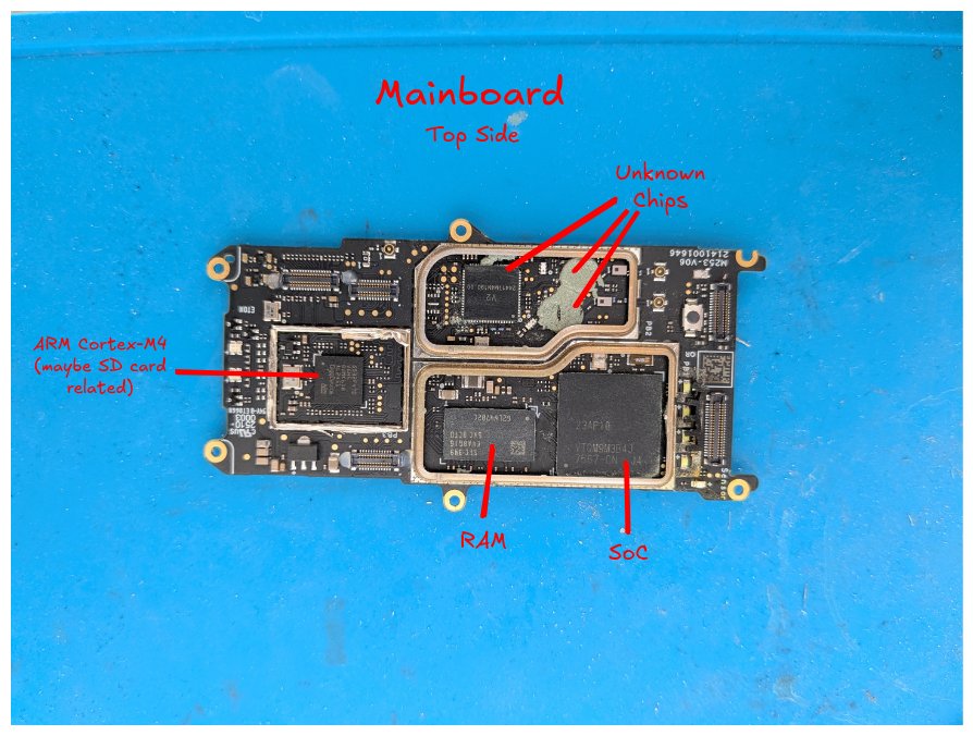 Top side of the mainboard, with all RF shields removed