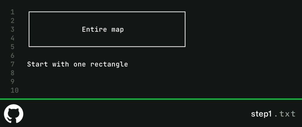 Screenshot of 'entire map' and 'start with one rectangle'.