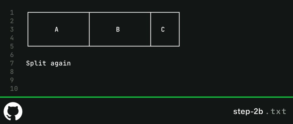 Screenshot showing three boxes: A, B, and C.