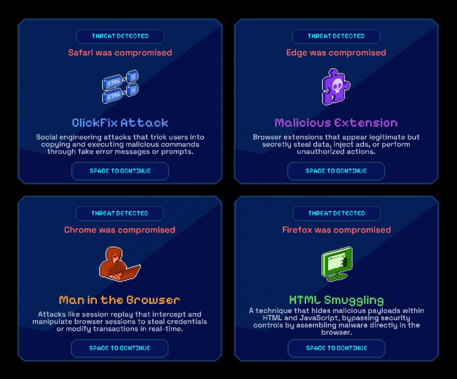 Common browser-based attack types