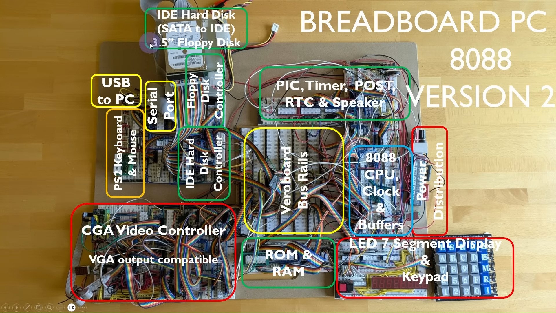 Breadboard-based 8088 PC project