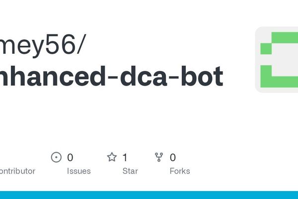 Enhanced DCA Bot Fuses Technical Indicators and Risk Controls for Smarter Crypto Trading