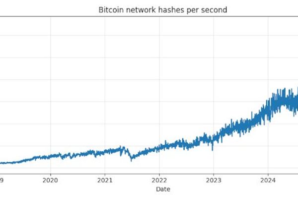 The Numerical Frontier: How Bitcoin Mining Forced Humanity to Rethink Scale