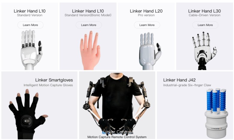 Exploring physical AI: Linkerbot works on giving robots human-like hands to act in the real world · TechNode