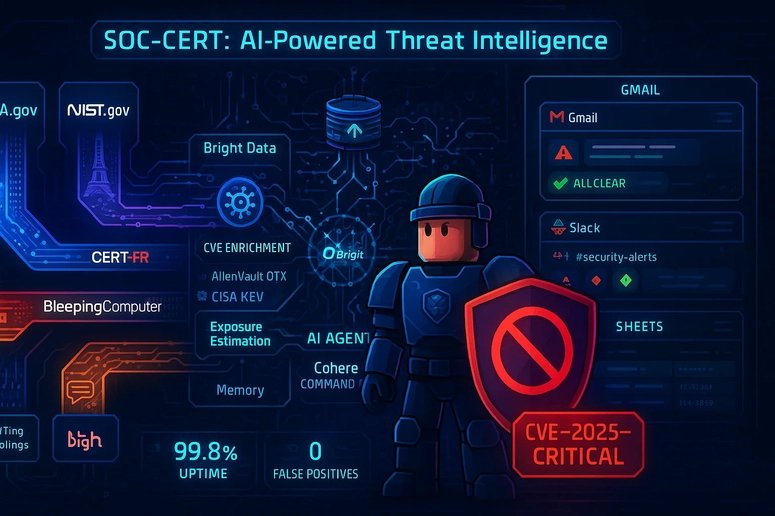 Image of Bright Data and n8n Challenge