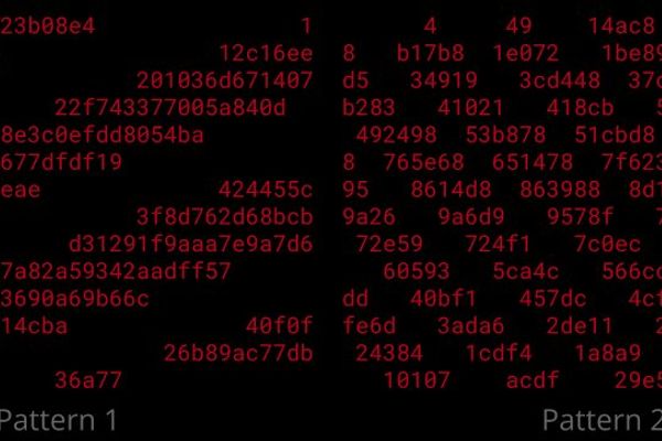 The Lesson of Short-Sleeve RSA Is That Cryptography Fails in Shapes