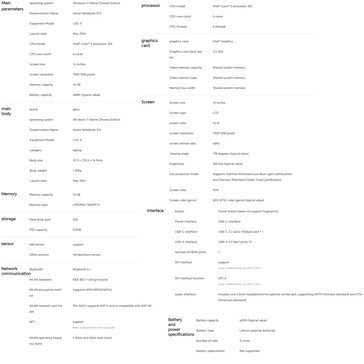 Spec sheet of the laptop (machine translated)