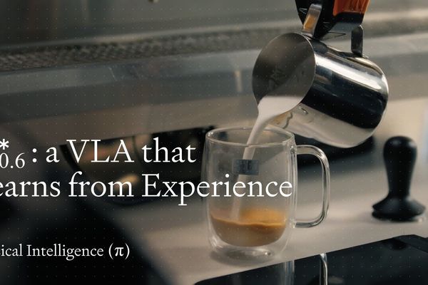 From Demonstrations to Autonomous Mastery: How Recap Transforms Vision‑Language‑Action Robots