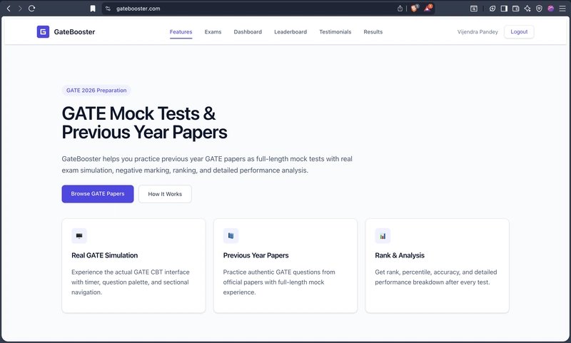 GateBooster Features Page