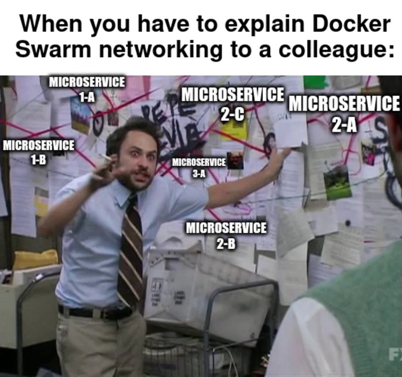 Explaining microservices