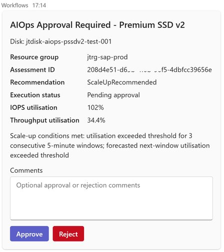 From Observability to Action: Building an AI-Powered AIOps Agent for Customer-Specific Operations | Microsoft Community Hub