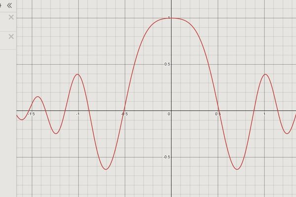 Gaussian Splats Replace Lookup Tables in Vision Transformers for Scalable Image Patch Generation