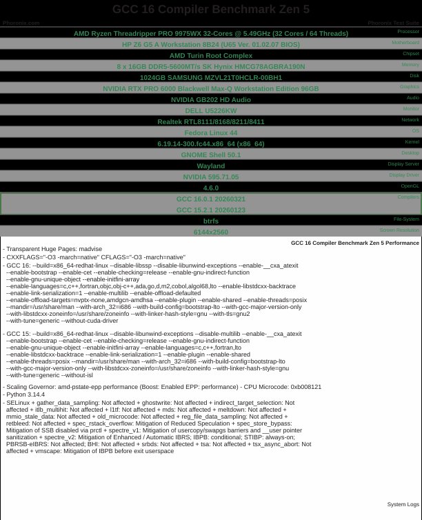 GCC 16 Compiler Benchmark Zen 5