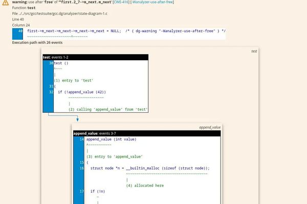 GCC 16 Revolutionizes Compiler Diagnostics with HTML Output and Enhanced Static Analysis