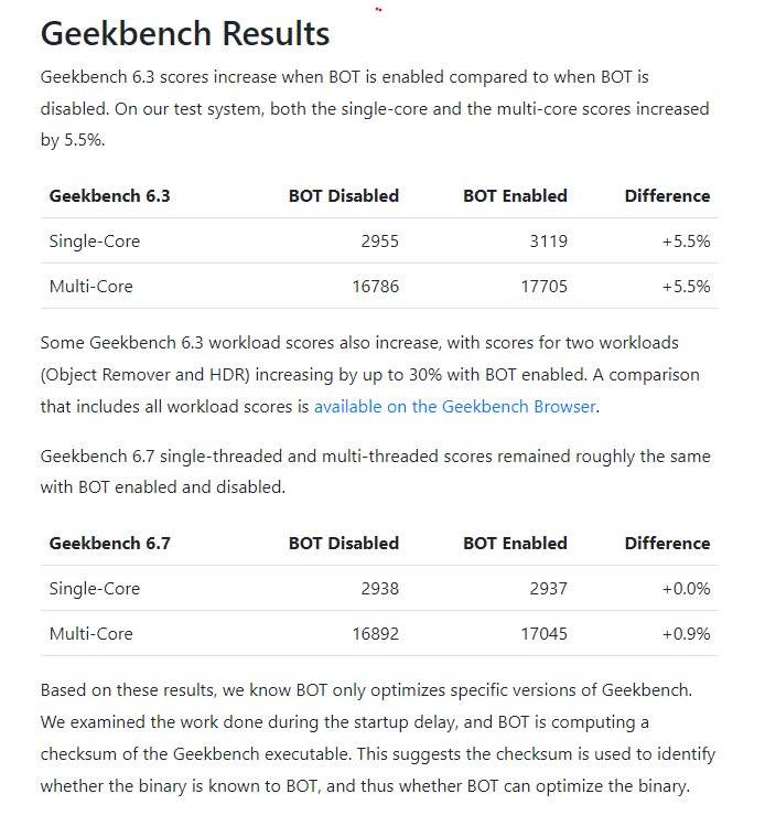 Geekbench results with Intel BOT enabled